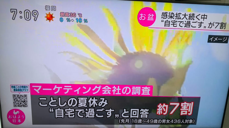縁結び大学調べ お盆休みの過ごし方に関する統計データ　NHK「おはよう日本」にて使用された画像