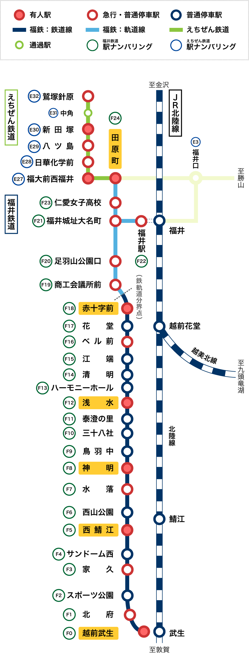 「福井鉄道」の運行路線図