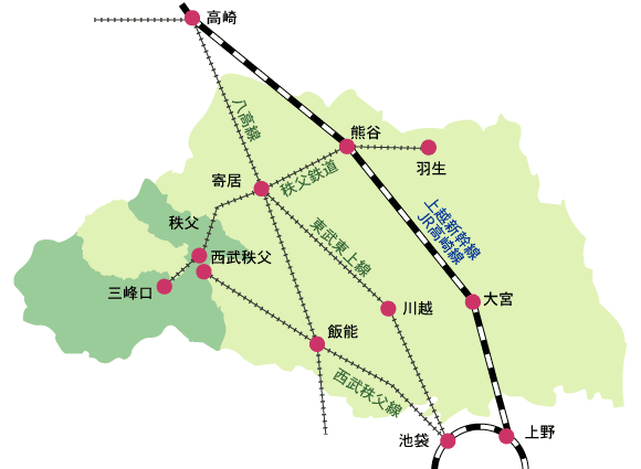 電車でのアクセスの場合・秩父市と都心の位置関係を表した図