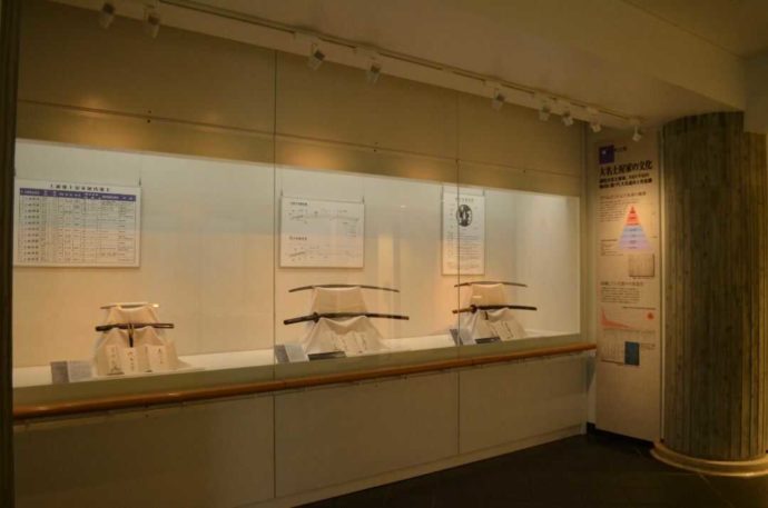 土浦市立博物館の展示室で見られる国宝展