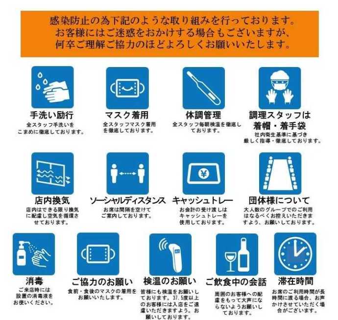 恵比壽ビヤホールの新型コロナウイルス感染症予防対策