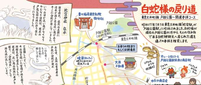 戸越公園駅から「蛇窪神社」に至る「白蛇さまの戻り道」マップ