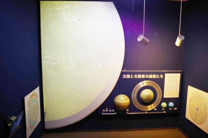「平塚市博物館」2～3階の階段踊り場に展示される天文分野の資料