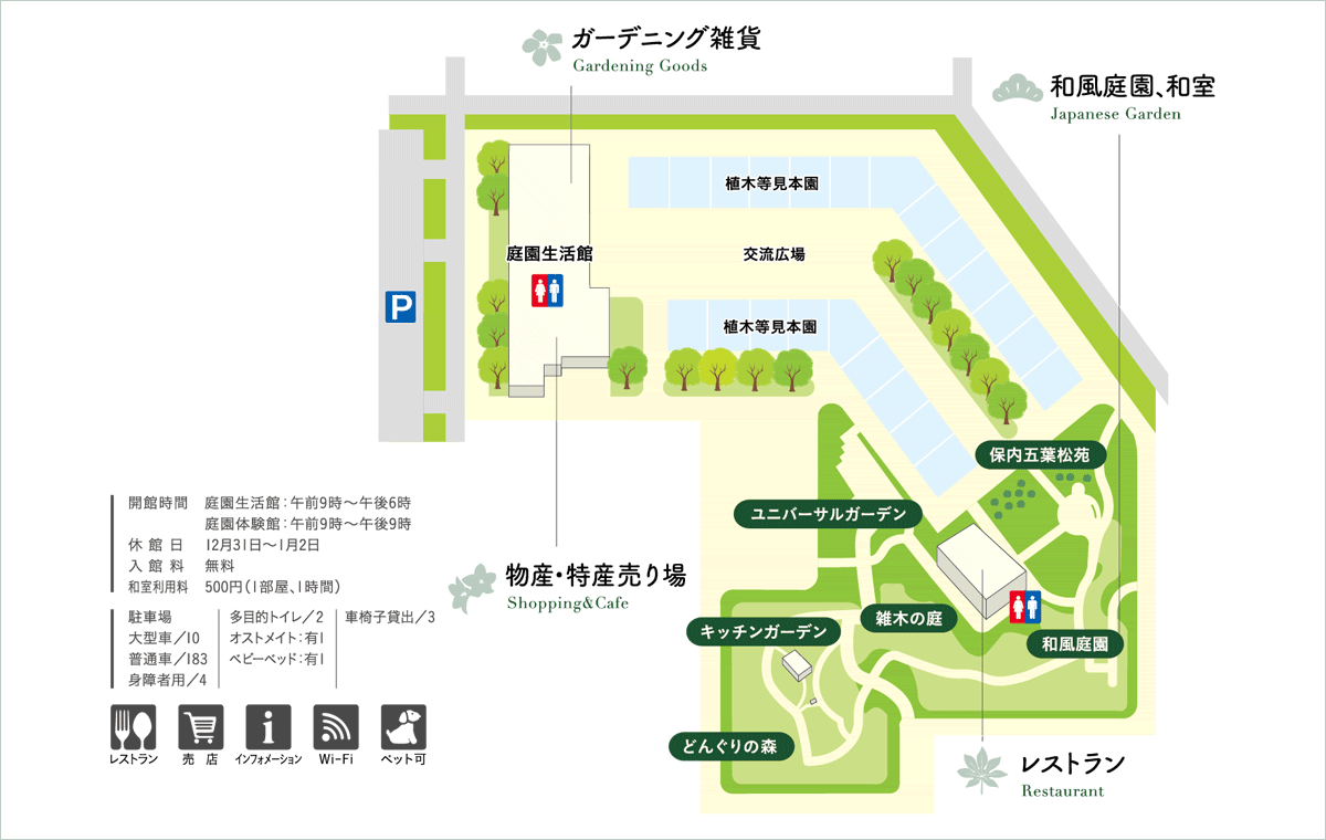 新潟県三条市にある道の駅「庭園の郷保内」の全体マップ