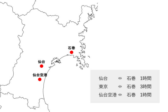 石巻市と仙台市および仙台空港の位置関係をあらわすイラスト