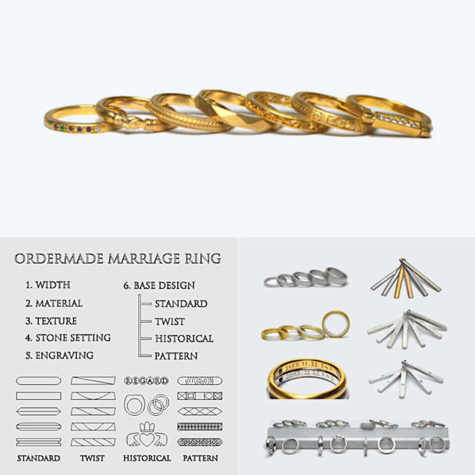 手作り結婚指輪の素材やデザインの一覧表