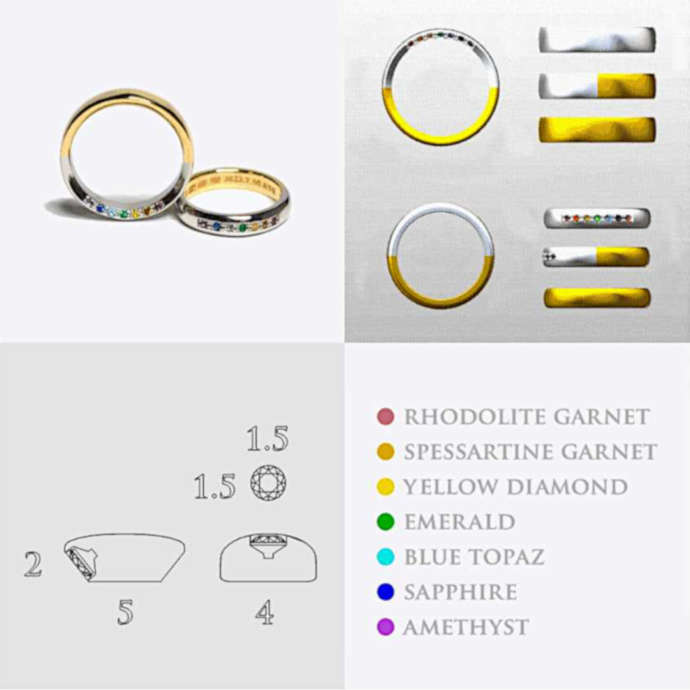 結婚指輪に入れることができる宝石の種類とデザイン