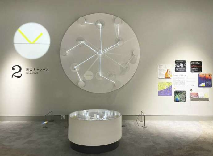 「北九州市科学館スペースLABO」内のサイエンスLABO2階に展示された「光のキャンバス」