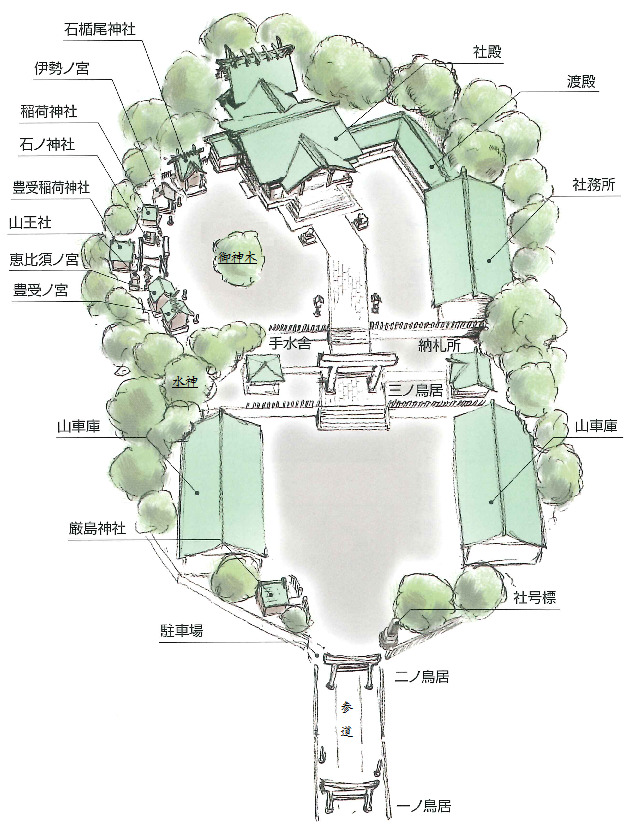 神奈川県藤沢市にある皇大神宮の境内マップ
