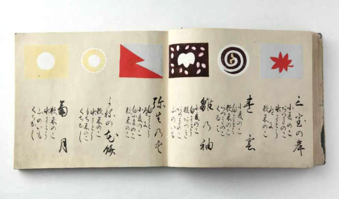 京菓子資料館の展示物のひとつである「図案帳」の写真