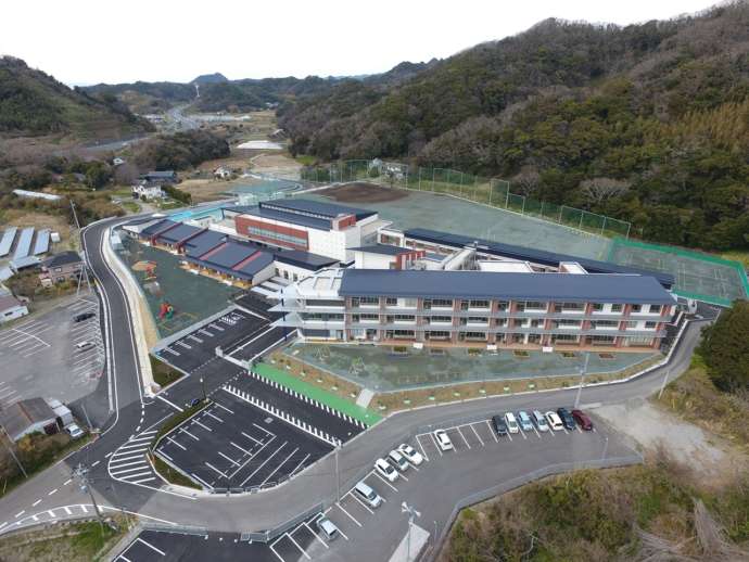 富山学園の航空写真