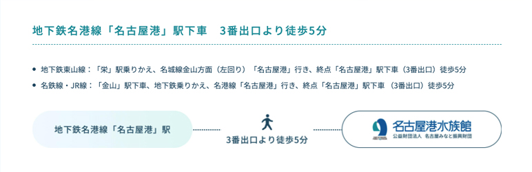 名古屋港水族館への電車でのアクセス情報