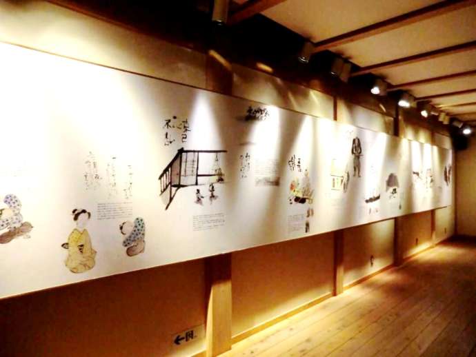 村上豊による「幼少期の龍馬」が描かれた入り口付近の展示パネル