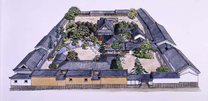 長野県須坂市にある豪商の館　田中本家博物館の俯瞰図