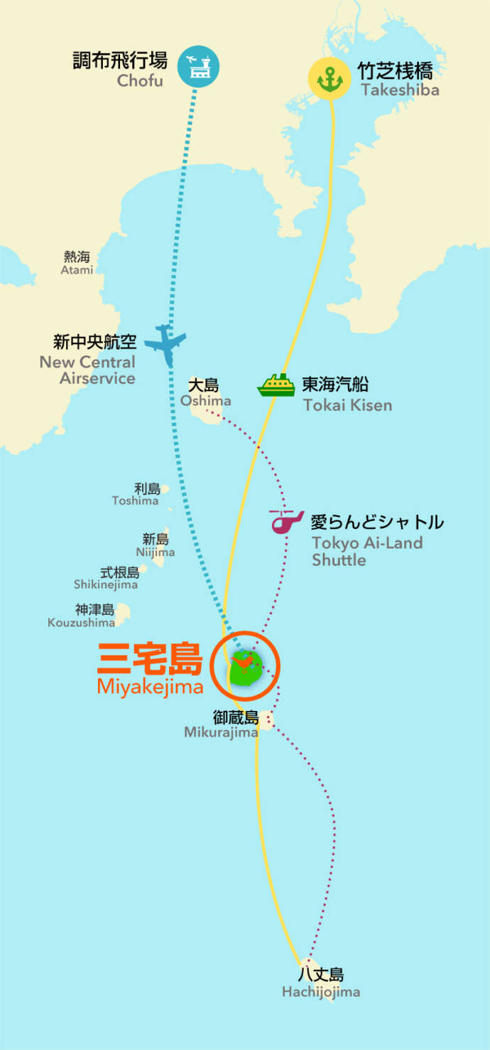 三宅島への行き方MAP