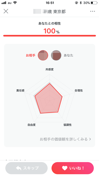 aite(アイテ)とPancyの画面比較