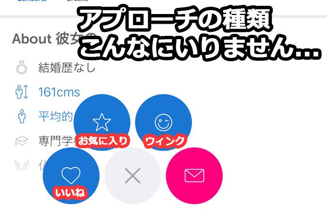 マッチドットコムの多様化しすぎるアプローチ