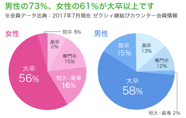 入会時必要書類一覧