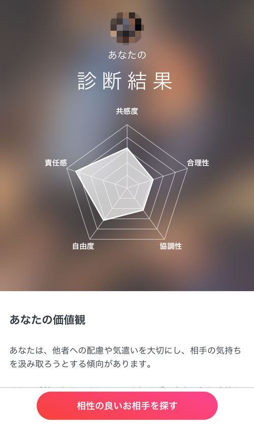 ヒモ太が受けた価値観診断の結果