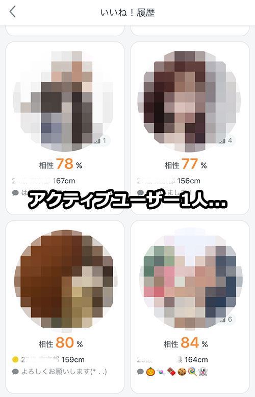 パンシーのいいね履歴