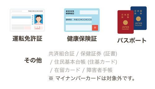 スウィッシュが年齢確認に認めている書類一覧