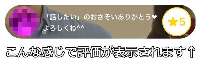 スウィッシュの女性からの評価