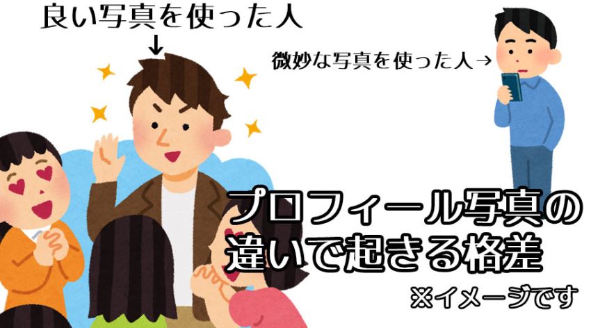 マッチングアプリで起きるプロフィール写真格差