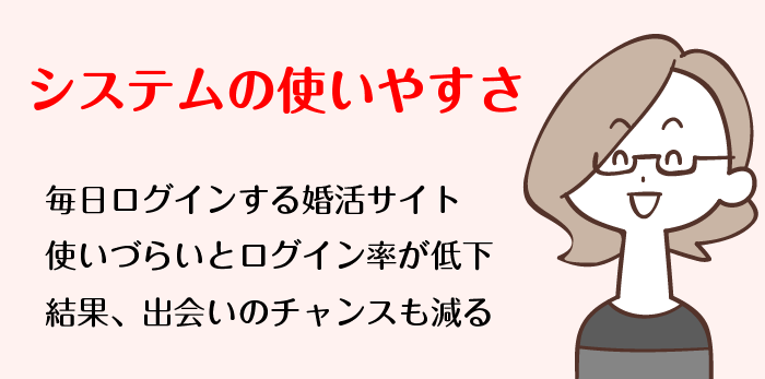 婚活サイトを継続して使うカギは使いやすさ