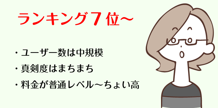 婚活サイト・アプリおススメランキング5位以降