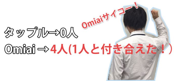 タップルとOmiai実際に使ってみた。恋人が出来たのは、Omiaiだった！