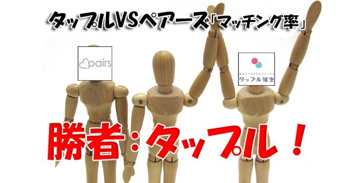 タップルVSペアーズマッチング率、メッセージ返信率を調査