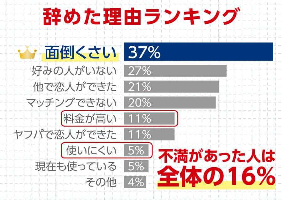 ごちゃん(2ch)、ツイッター、知恵袋、発言小町の書き込みを調査!
