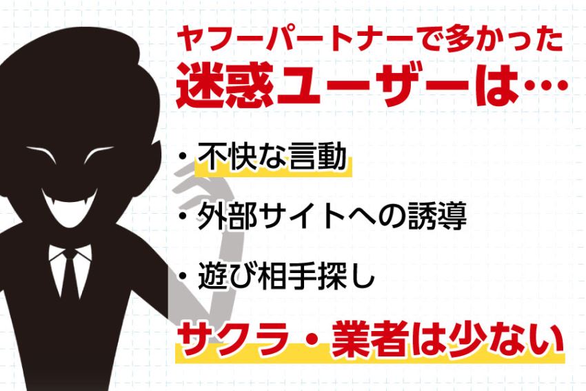 ヤフーパートナーで多かった迷惑ユーザーは…不快な言動 業者やサクラは少ない。