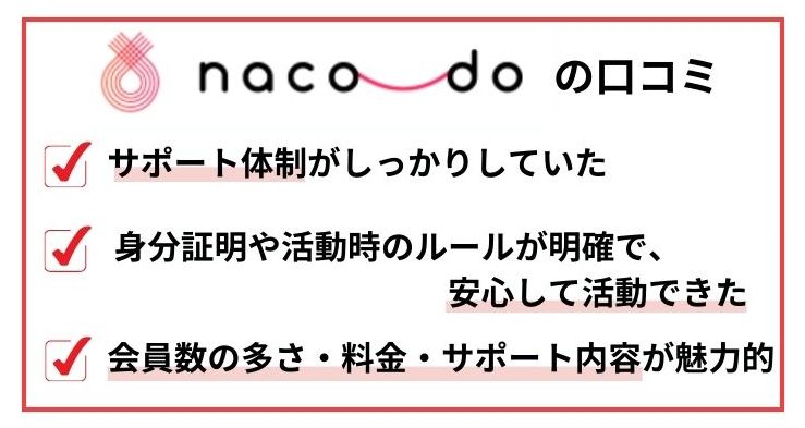 naco-do（ナコード）の口コミ評判＆評価