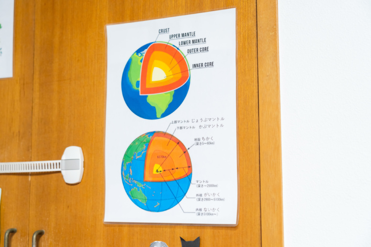 「フロンティアキッズグローバルスクール」の教室内に貼られたポスター