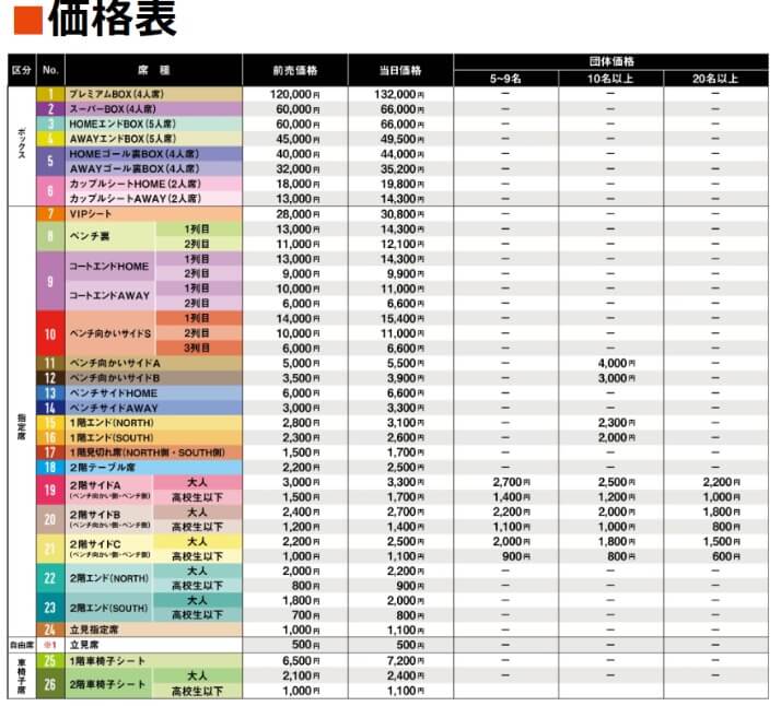 広島サンプラザホール価格表