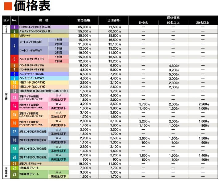 広島グリーンアリーナ価格表