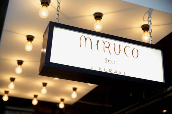 「MIRUCO by KURAKU（ミルコバイクラク）中野南台」の飾り看板