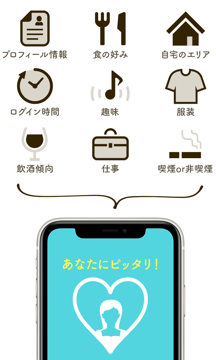 21年3月 プロが選んだおすすめ優良マッチングアプリランキング 恋活アプリ比較表