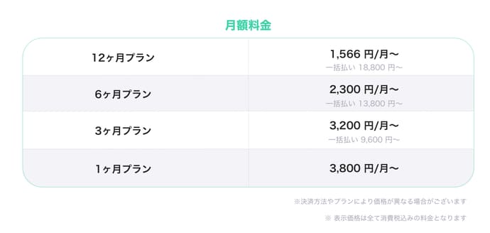 CoComeの料金