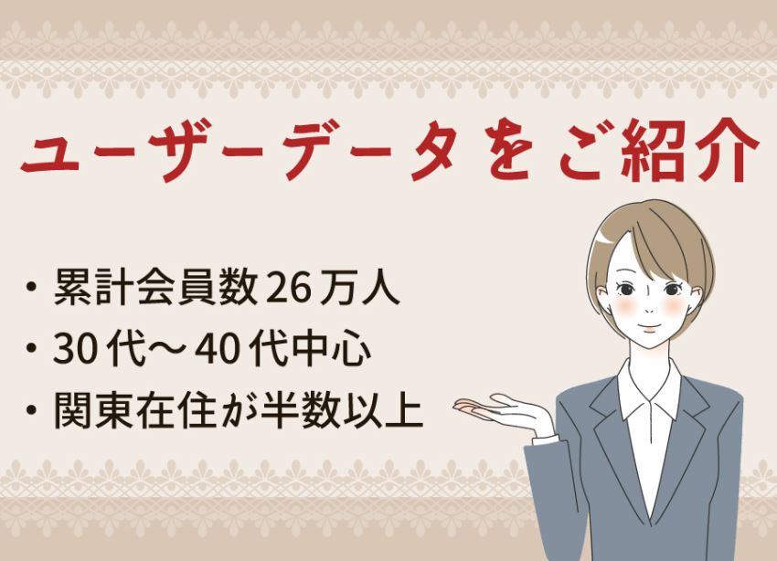 ユーザーデータをご紹介