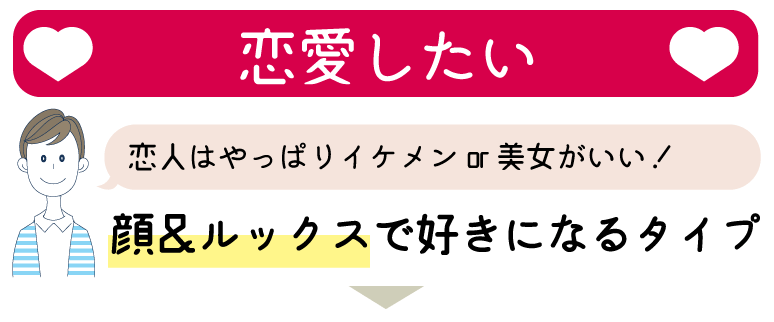 恋愛したい!顔&ルックスで好きになるタイプ