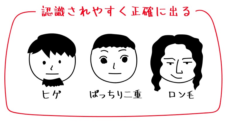 mimiの顔認証で検出されやすい特徴