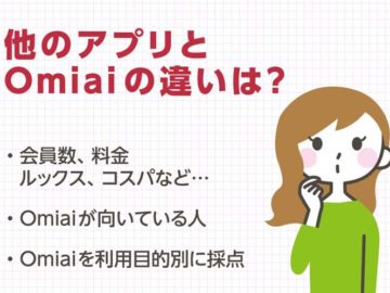 Omiai対ペアーズ・タップル・・婚活アプリを徹底比較！