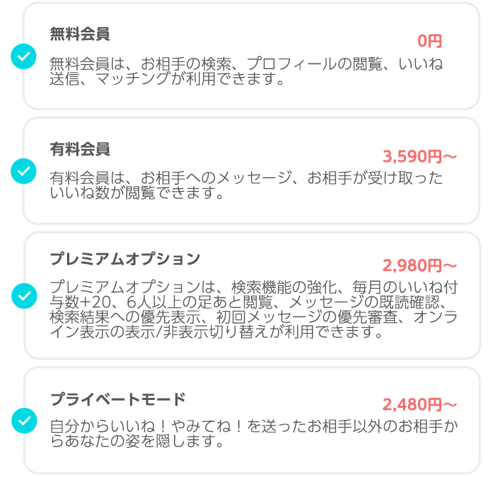 ペアーズのメッセージ付きいいねは効果あり 例文など送り方を徹底解説 Towoo