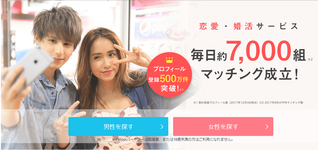 ヤフーパートナー基本情報