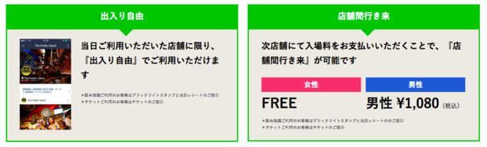 パブリックスタンドは同店舗出入りや店舗間行き来が自由なシステム