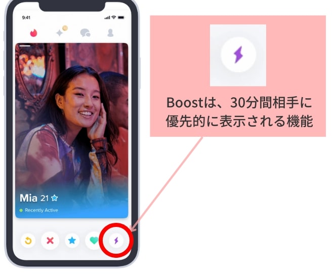 tinderの雷マークはBoost