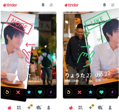 Tinderのスワイプ画面