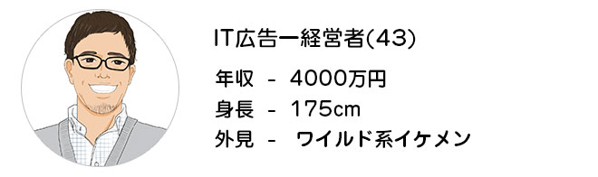 東カレデートで出会ったIT広告ー経営者